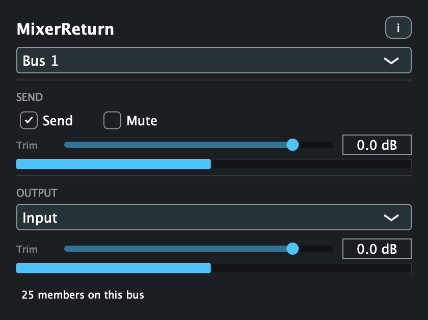 A channel instance: Bus 1 selected, Send enabled, Mute off, send trim at 0.0 dB, the send meter showing programme level, Output set to Input, and a readout of 25 members on this bus.