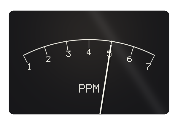 A BBC-style PPM on a black face, pointer at mark 5