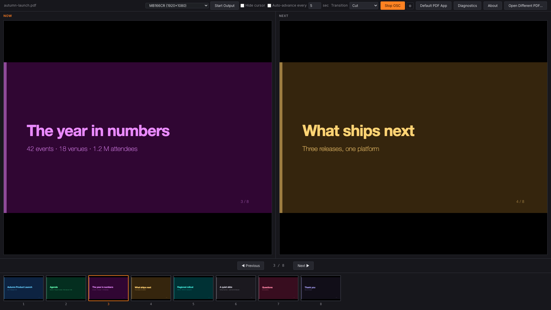 The presenter view: Now and Next side by side, with a horizontal strip of every slide’s thumbnail below them and a transport bar.