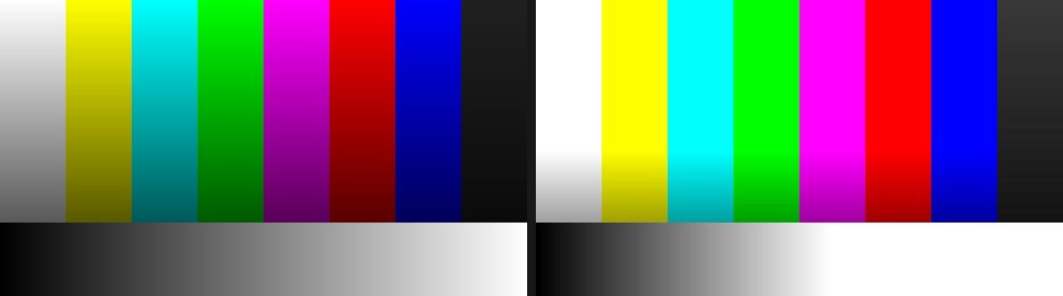 The same Gain result from a plugin rendering entirely on the GPU with Metal — pixel-equivalent to the CPU result, at 5.4x the speed.