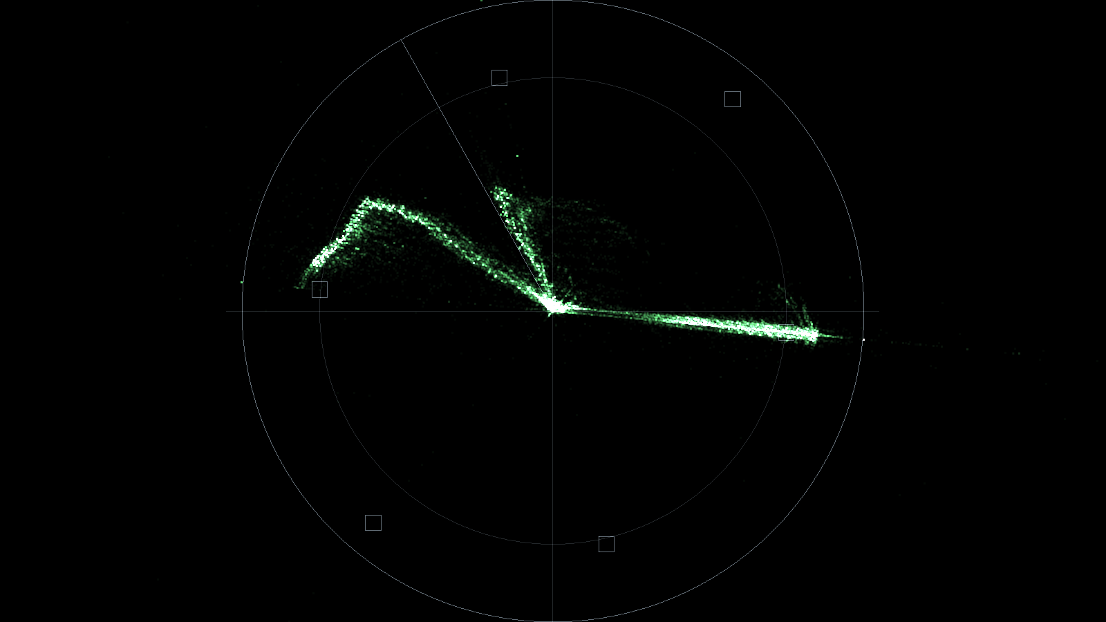 Vectorscope