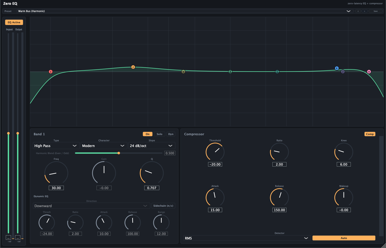 The Zero EQ window: the response curve with eight numbered band handles, input and output meters down the left, the selected band’s controls bottom left, and the compressor bottom right.