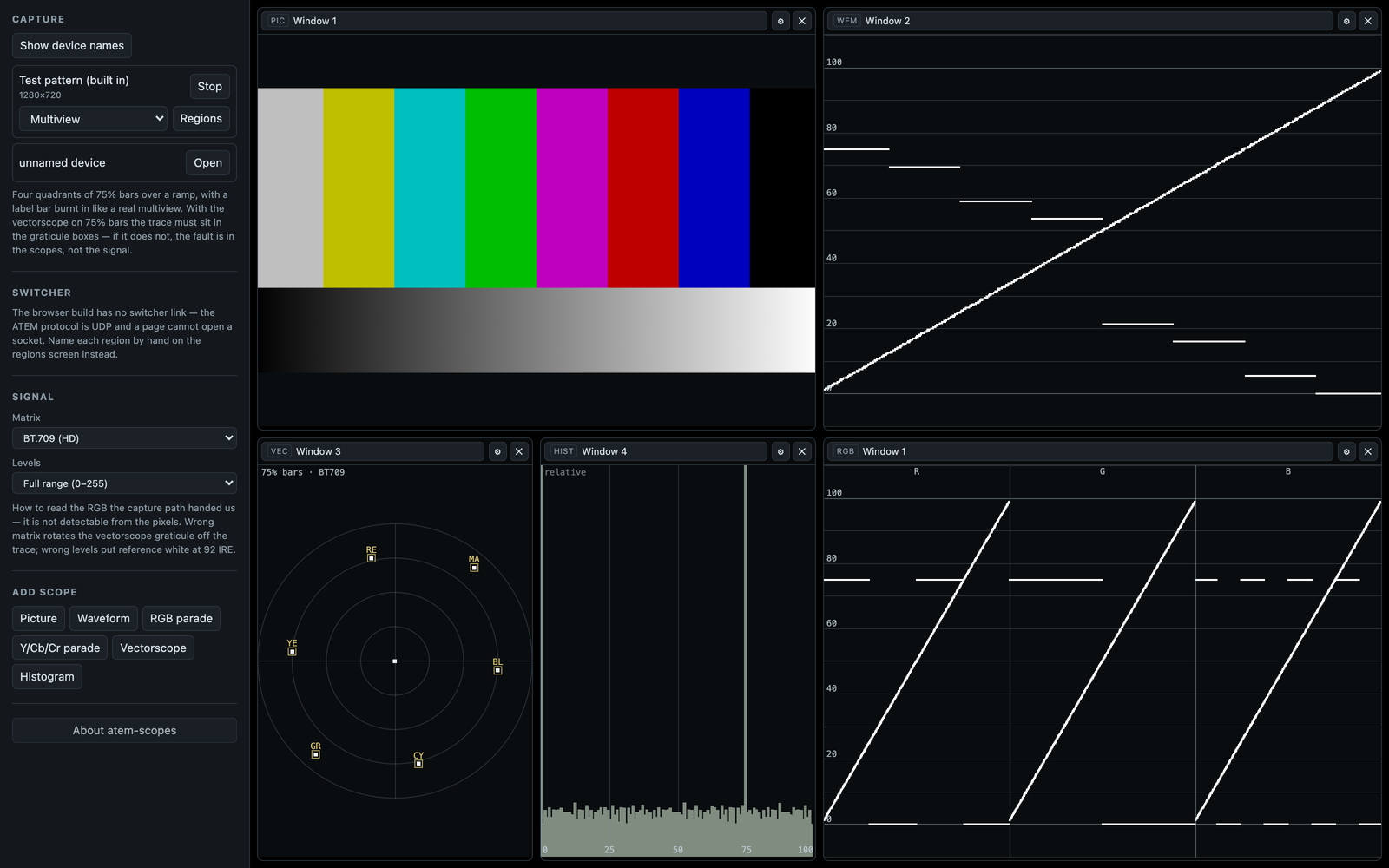 atem-scopes — Scopes around an ATEM multiview