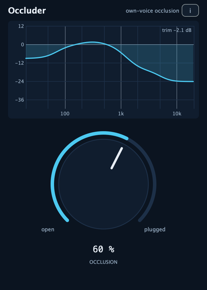 Occluder — One knob from open ears to earplugs