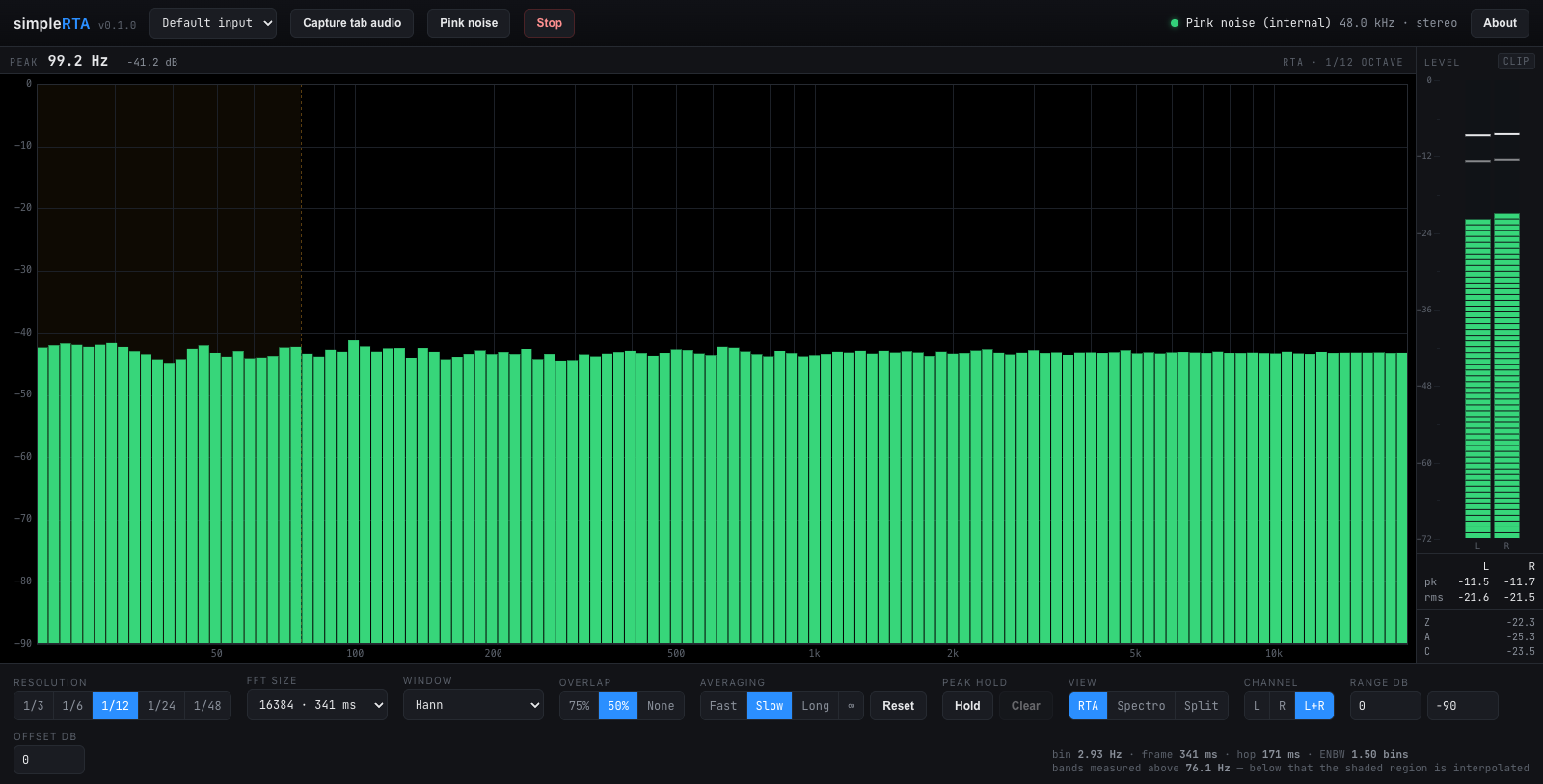 simpleRTA — Real-time analyser in a browser tab