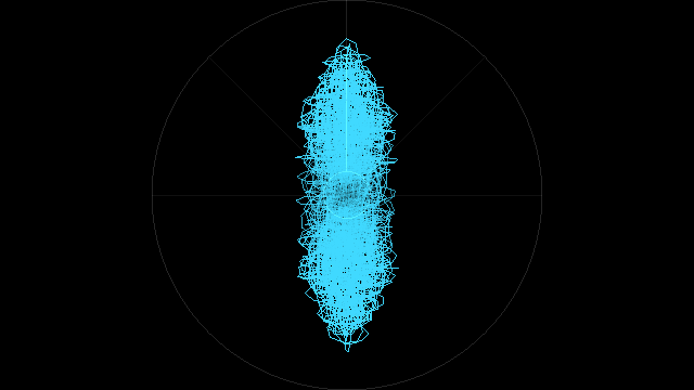 Spasis — The shape of the stereo and surround field, for Resolume