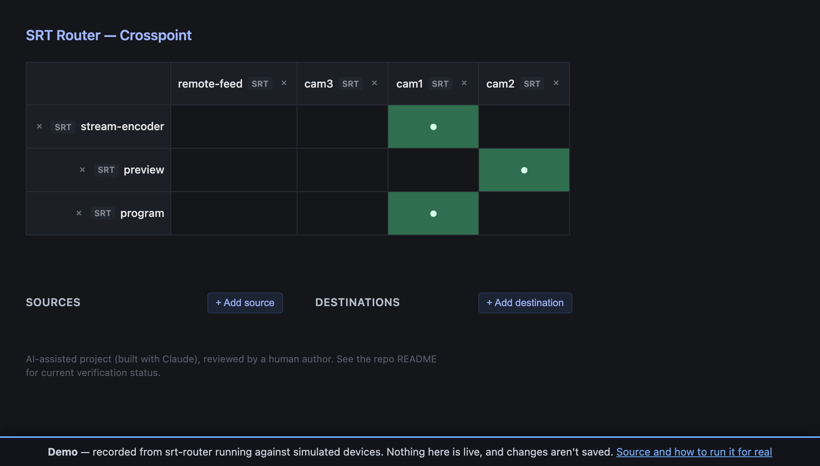 SRT Router — SRT crosspoint router