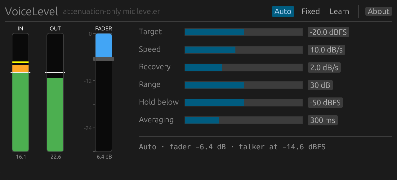 VoiceLevel — A fader that only ever turns the mic down