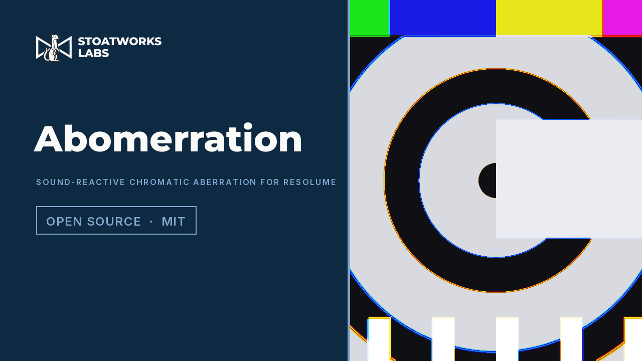 Abomerration — Sound-reactive chromatic aberration for Resolume