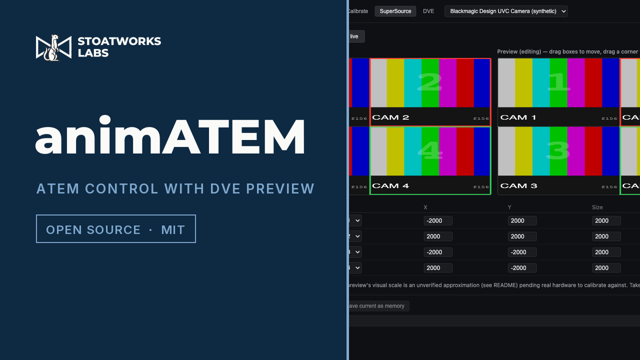animATEM — ATEM control with DVE preview