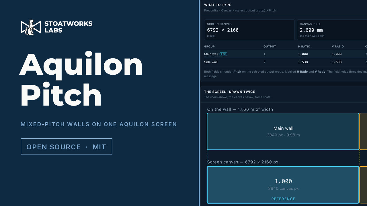 Aquilon Pitch — Mixed-pitch walls on one Aquilon screen