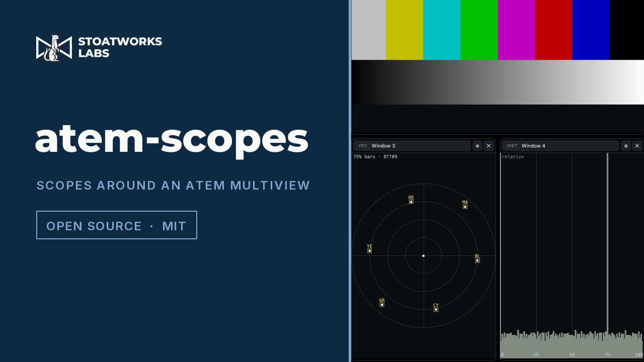 atem-scopes — Scopes around an ATEM multiview