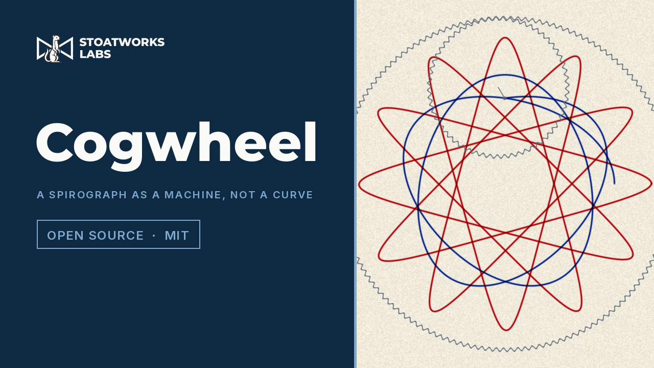 Cogwheel — A Spirograph as a machine, not a curve