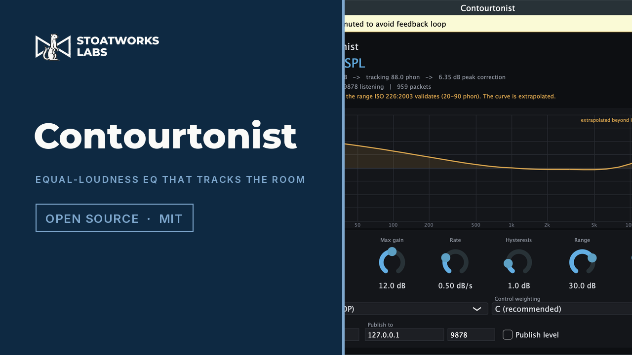 Contourtonist — Equal-loudness EQ that tracks the room