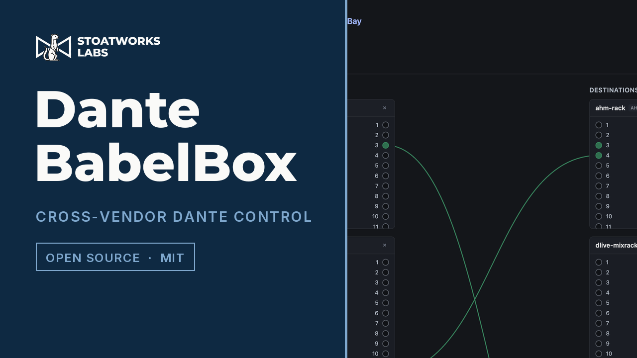Dante BabelBox — Cross-vendor Dante control