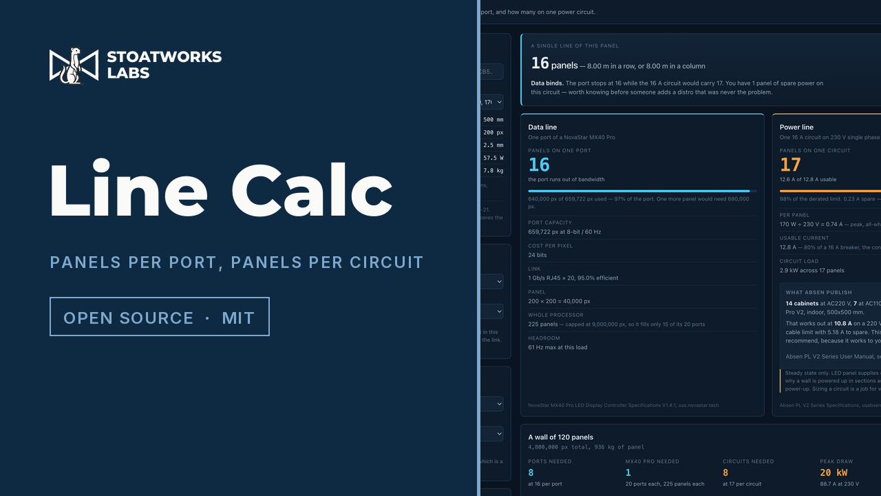 Line Calc — Panels per port, panels per circuit