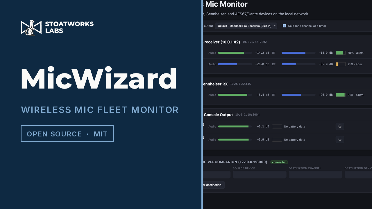 MicWizard — Wireless mic fleet monitor