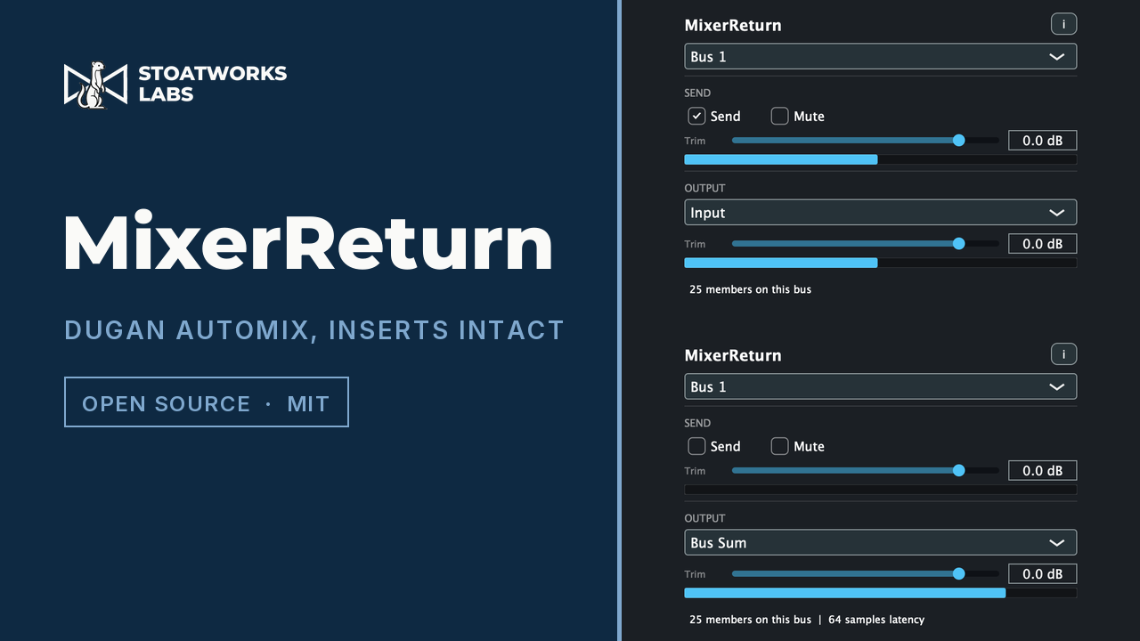 MixerReturn — Dugan automix, inserts intact