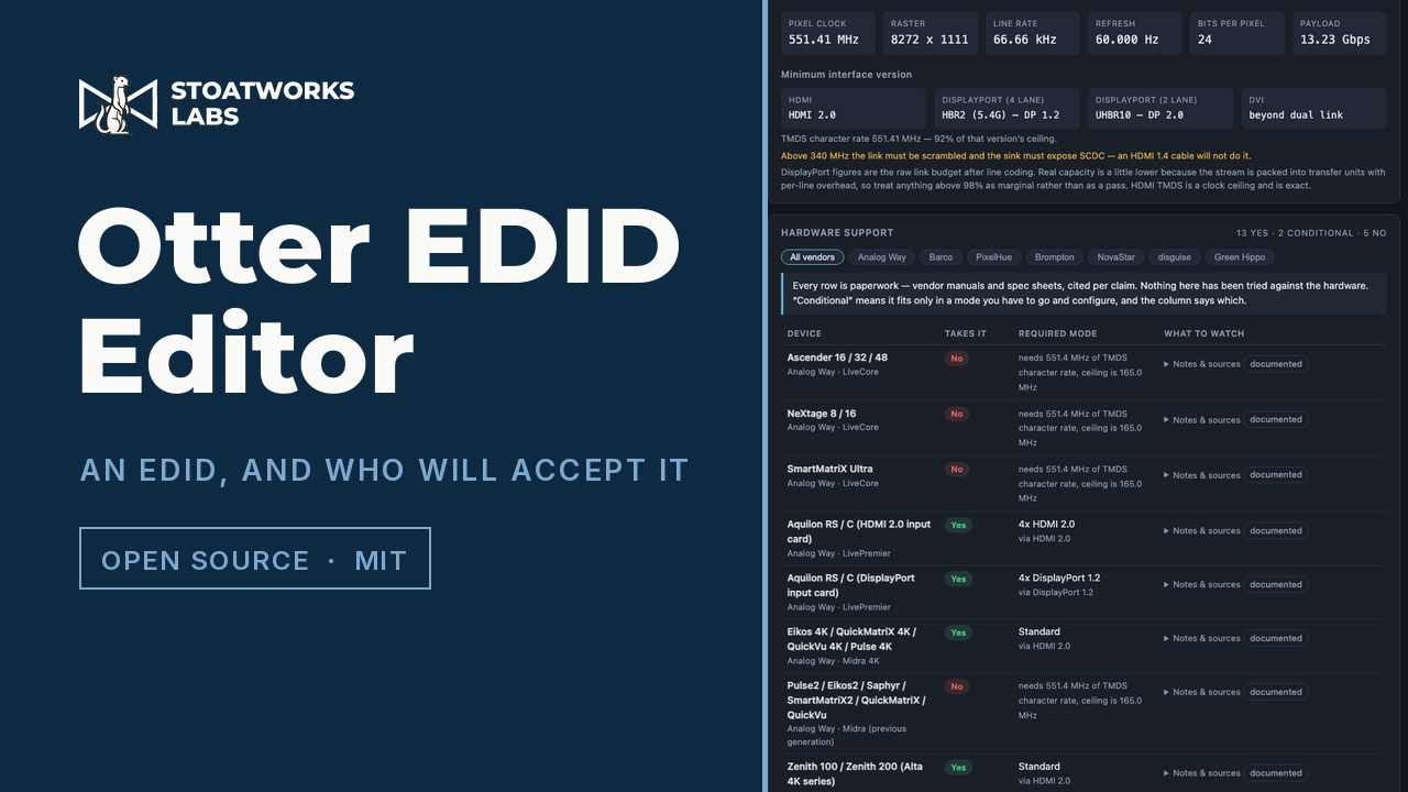 Otter EDID Editor — An EDID, and who will accept it