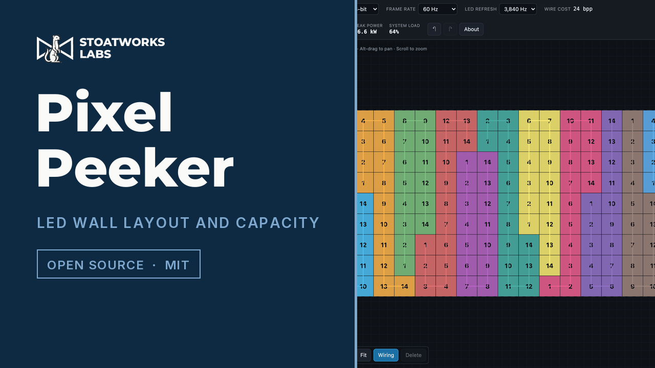 Pixel Peeker — LED wall layout and capacity