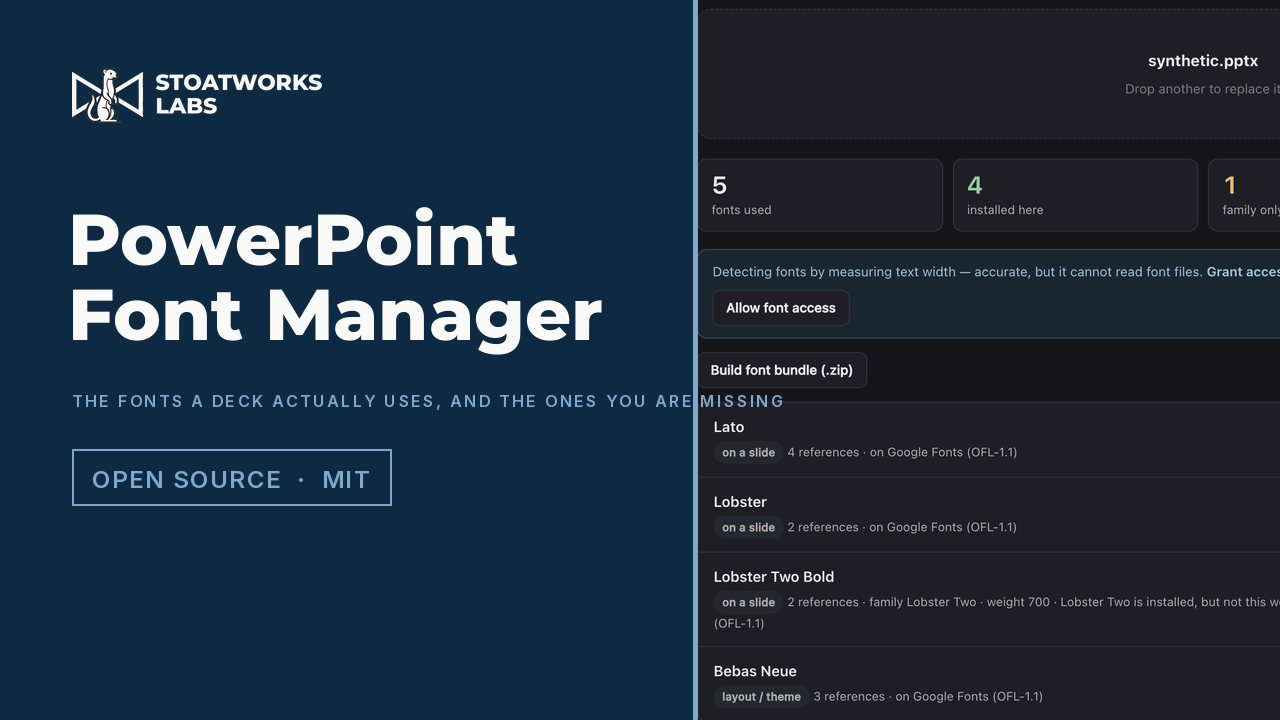PowerPoint Font Manager — The fonts a deck actually uses, and the ones you are missing