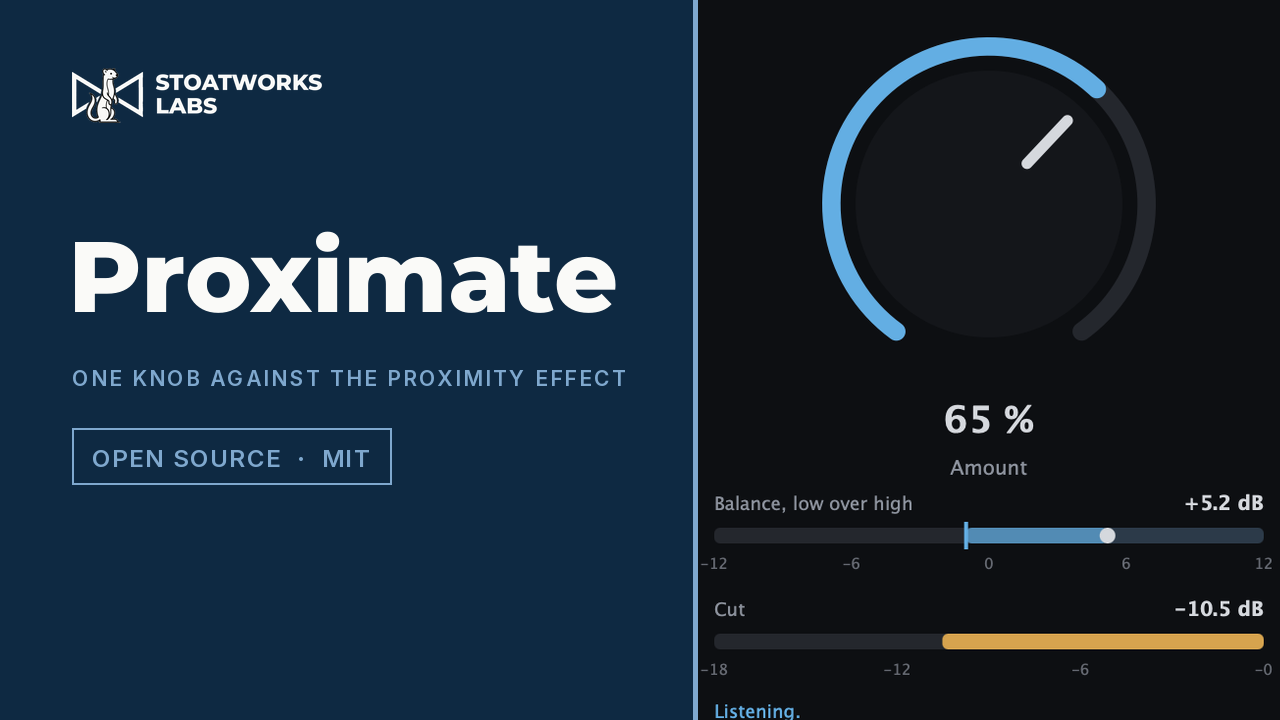 Proximate — One knob against the proximity effect