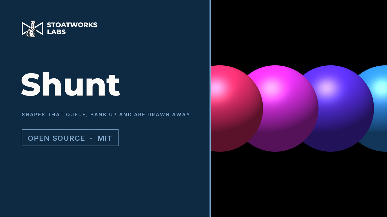 Shunt — Shapes that queue, bank up and are drawn away