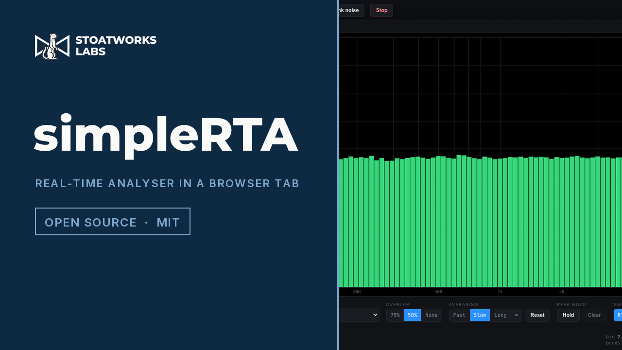 simpleRTA — Real-time analyser in a browser tab