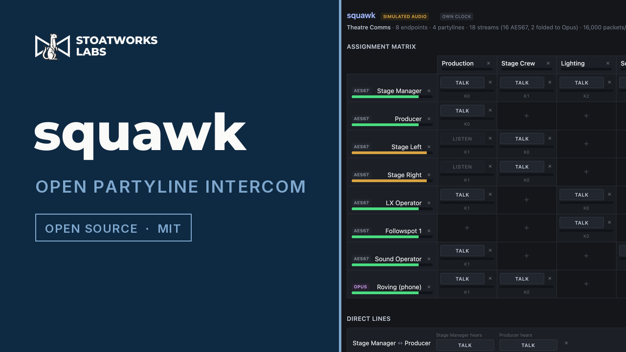 squawk — Open partyline intercom