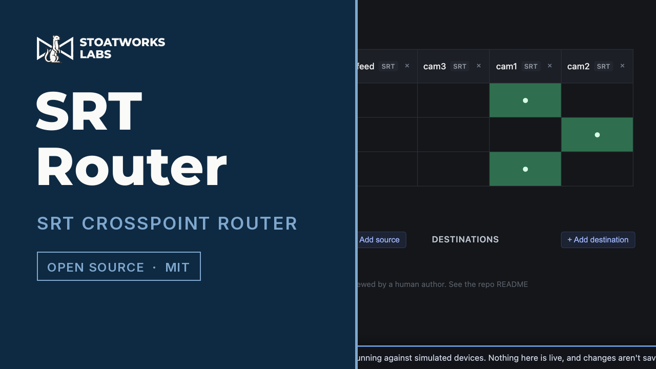 SRT Router — SRT crosspoint router