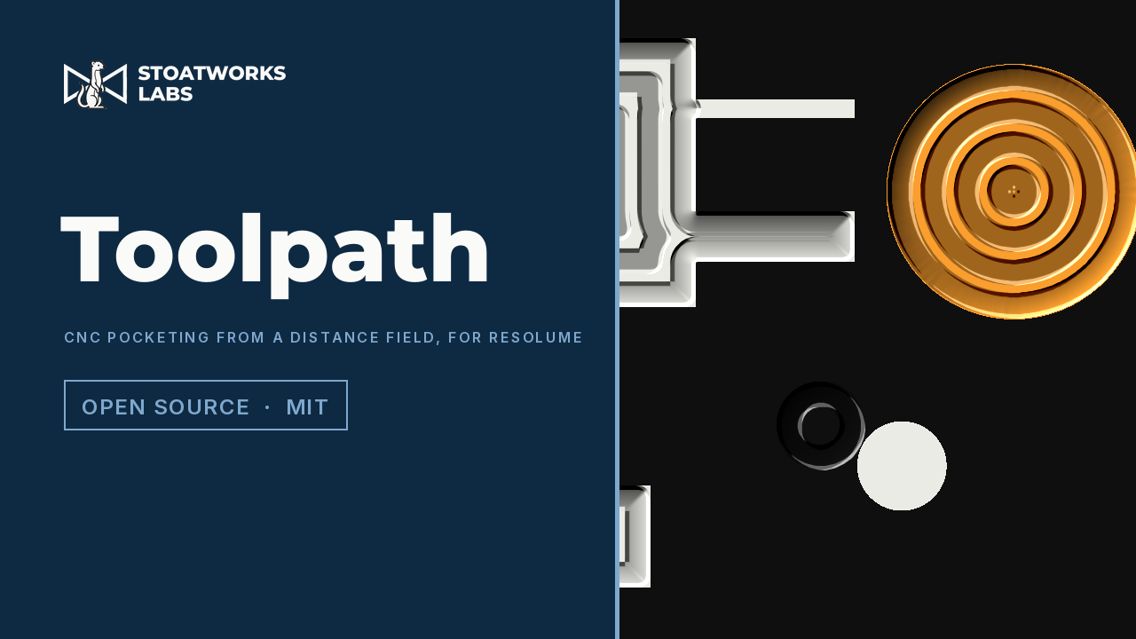Toolpath — CNC pocketing from a distance field, for Resolume