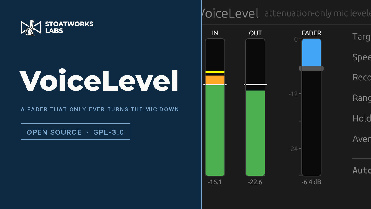 VoiceLevel — A fader that only ever turns the mic down
